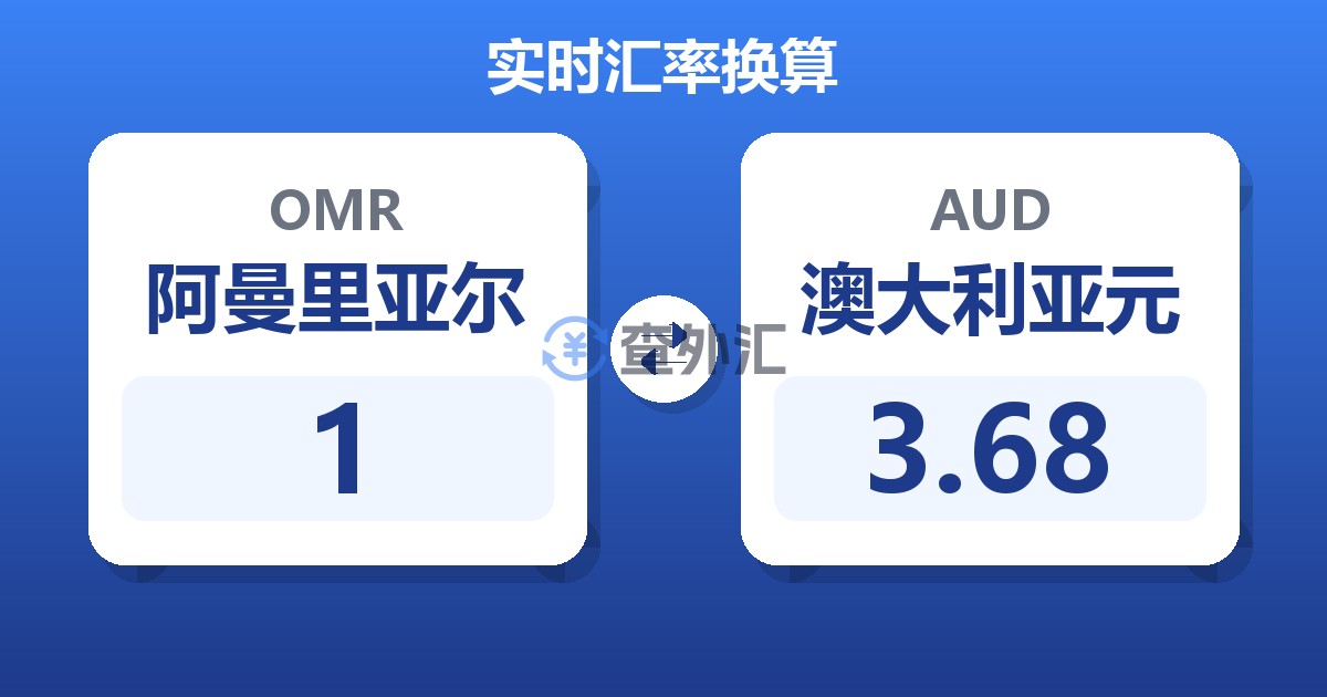 1阿曼里亚尔兑澳大利亚元
