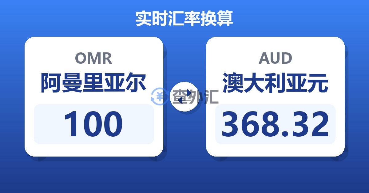 100阿曼里亚尔兑澳大利亚元