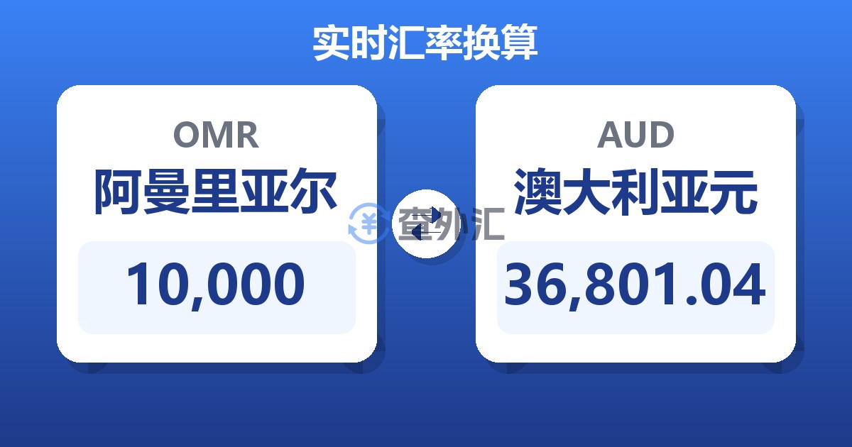 10,000阿曼里亚尔兑澳大利亚元