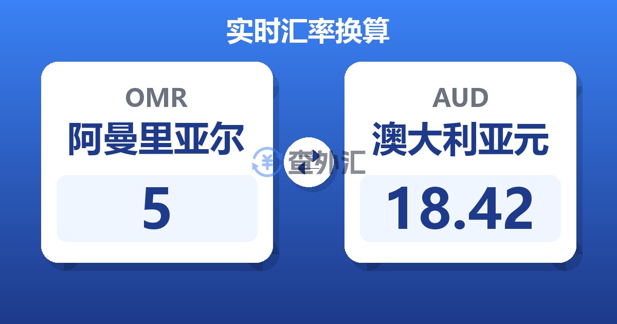 5阿曼里亚尔兑澳大利亚元