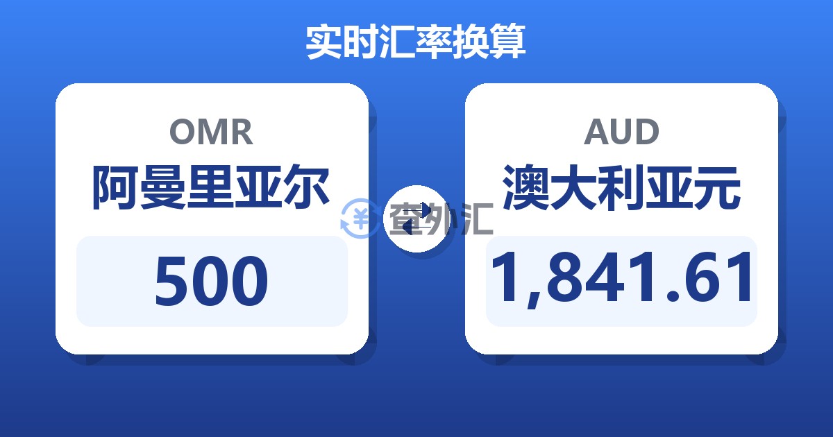 500阿曼里亚尔兑澳大利亚元