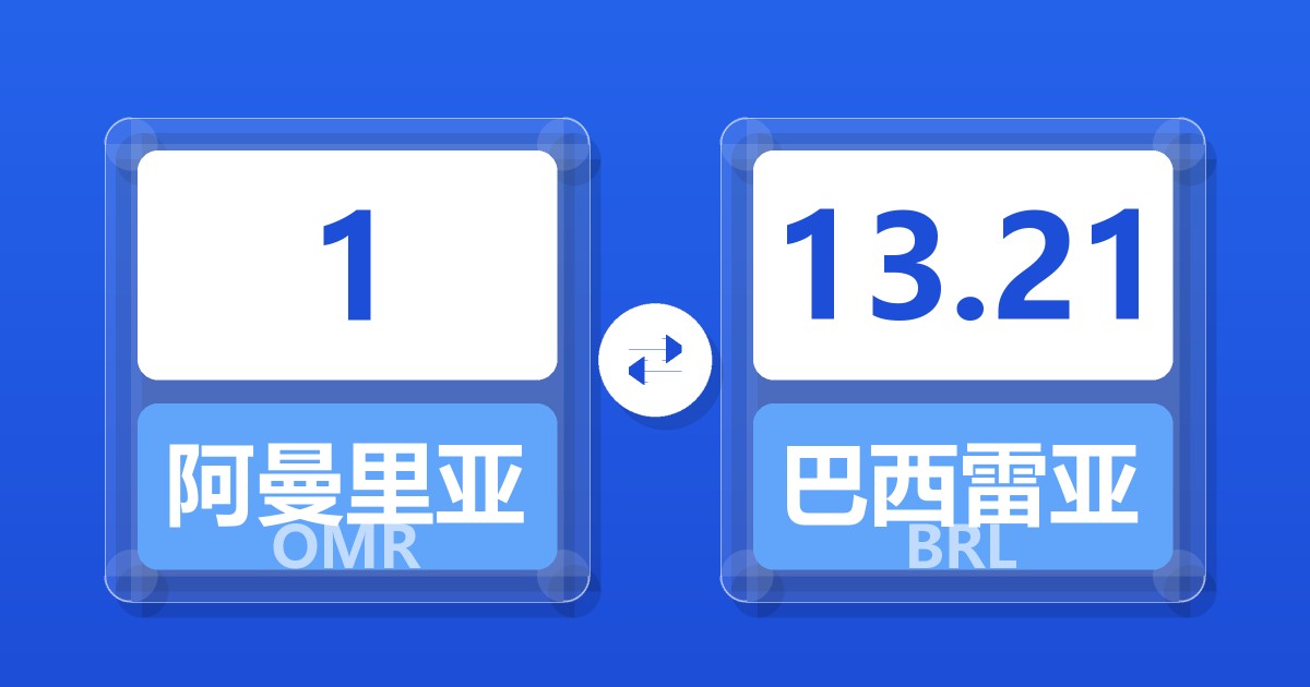 1阿曼里亚尔兑巴西雷亚尔