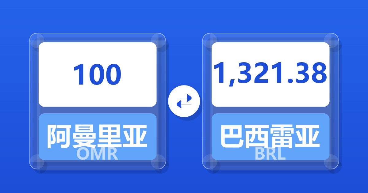 100阿曼里亚尔兑巴西雷亚尔