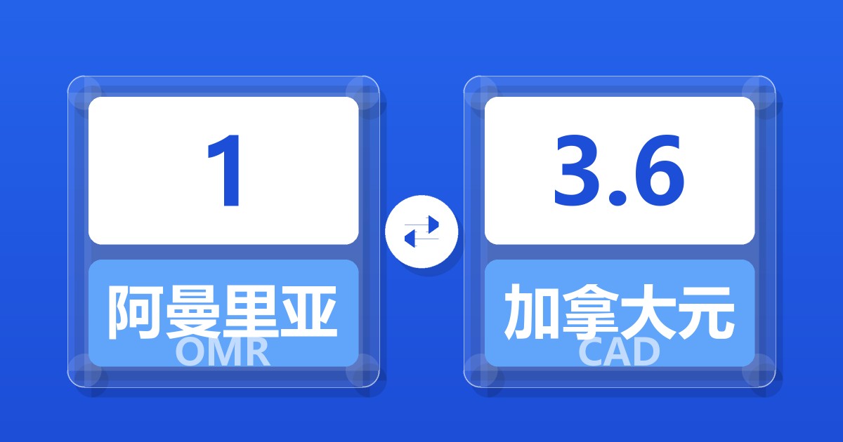 1阿曼里亚尔兑加拿大元