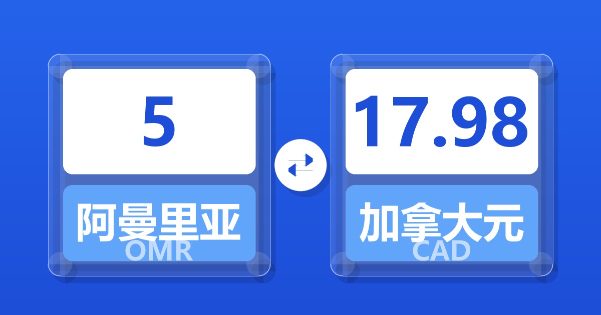 5阿曼里亚尔兑加拿大元