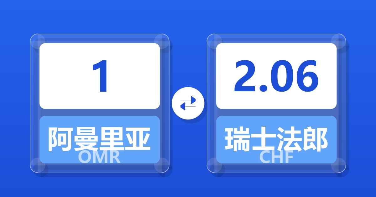 阿曼里亚尔对瑞士法郎汇率换算器
