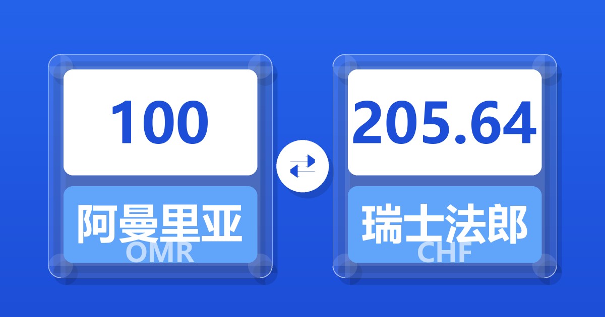 100阿曼里亚尔兑瑞士法郎