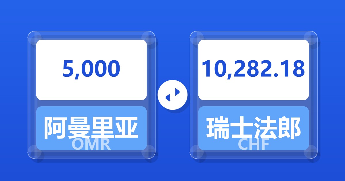 5,000阿曼里亚尔兑瑞士法郎