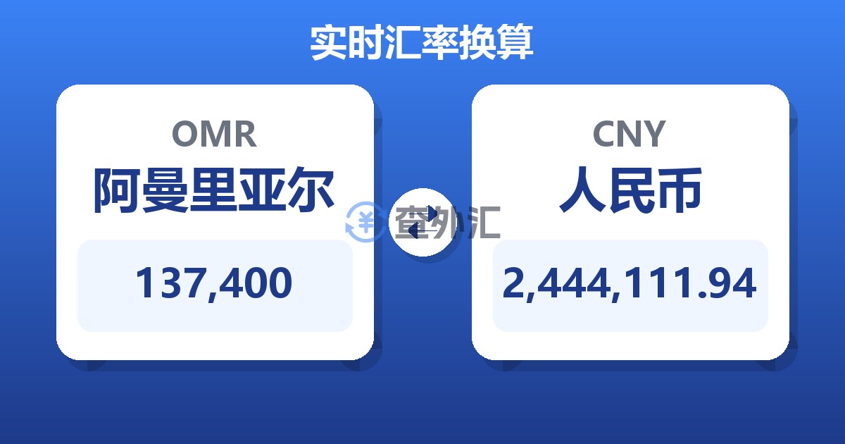 137,400阿曼里亚尔兑人民币
