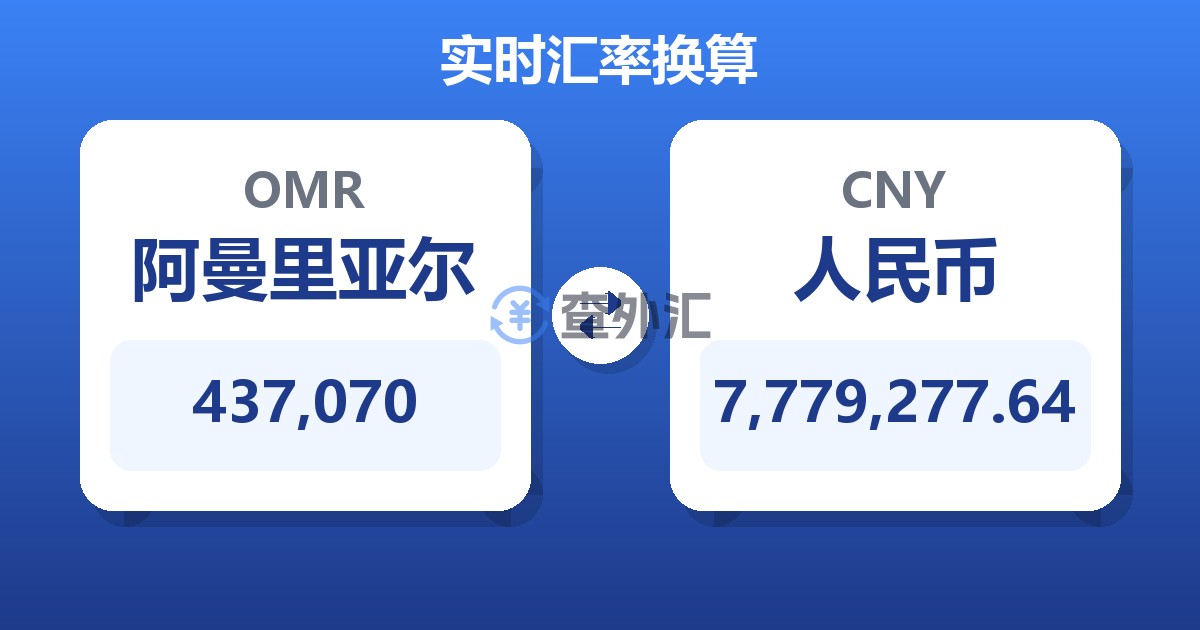 437,070阿曼里亚尔兑人民币