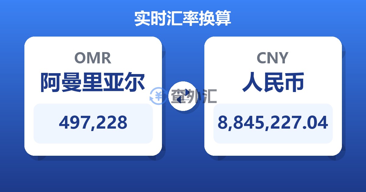 497,228阿曼里亚尔兑人民币