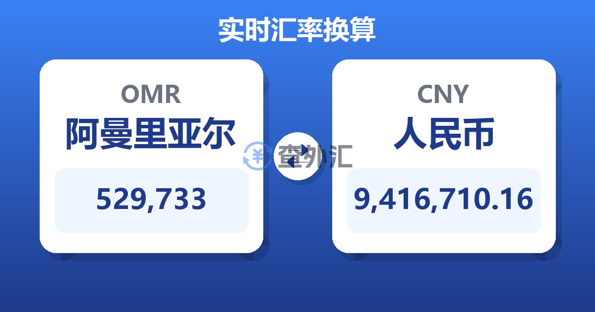529,733阿曼里亚尔兑人民币