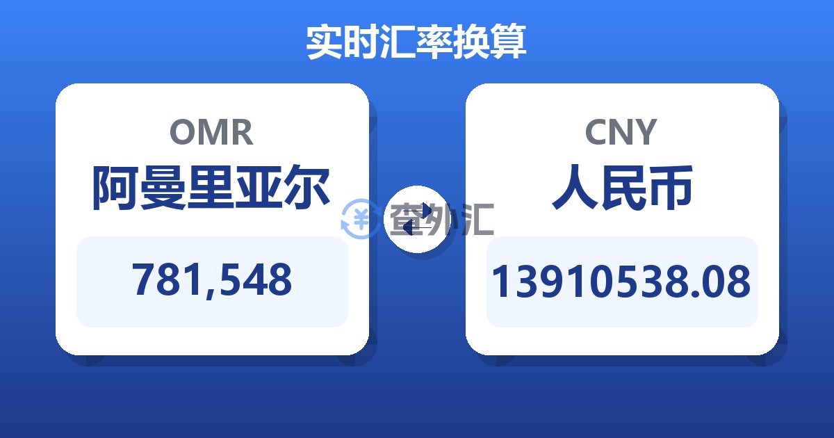 781,548阿曼里亚尔兑人民币