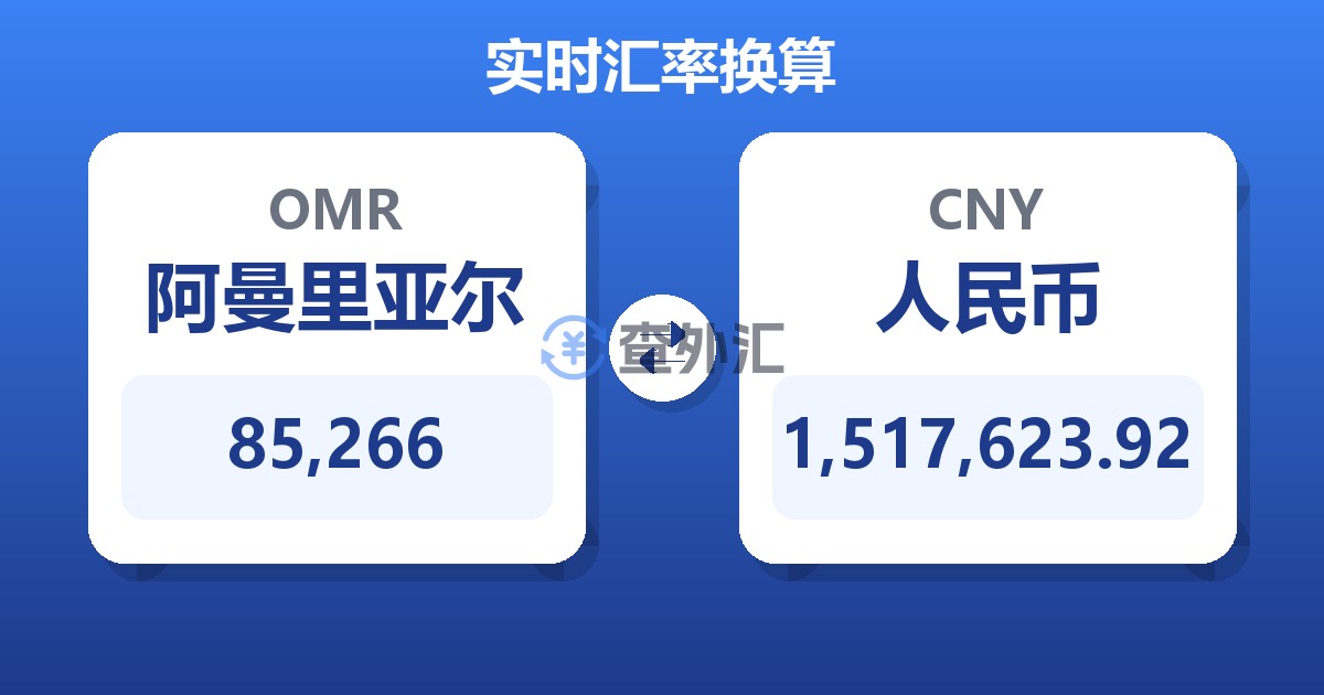 85,266阿曼里亚尔兑人民币
