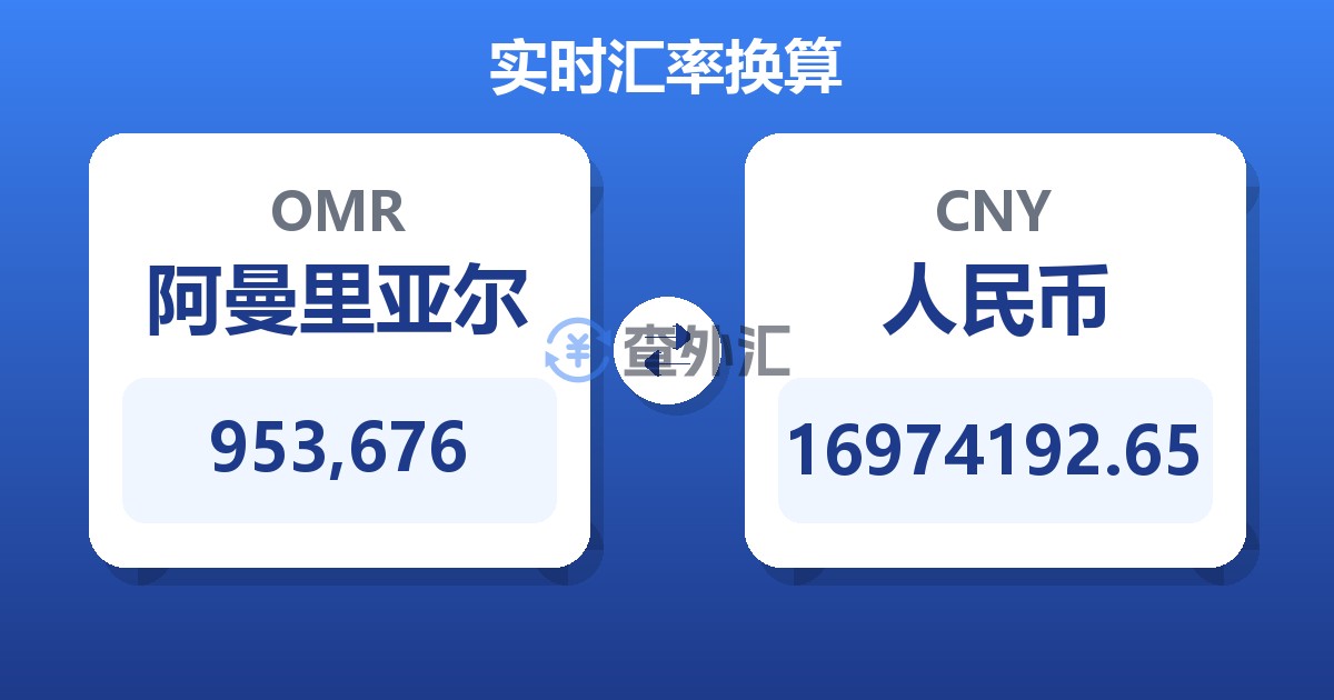 953,676阿曼里亚尔兑人民币