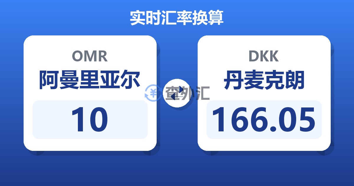 10阿曼里亚尔兑丹麦克朗