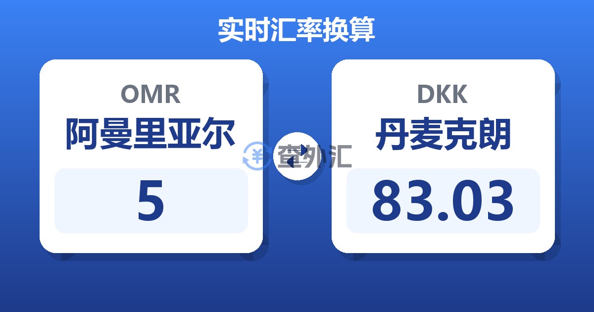 5阿曼里亚尔兑丹麦克朗