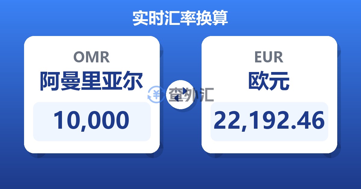 10,000阿曼里亚尔兑欧元
