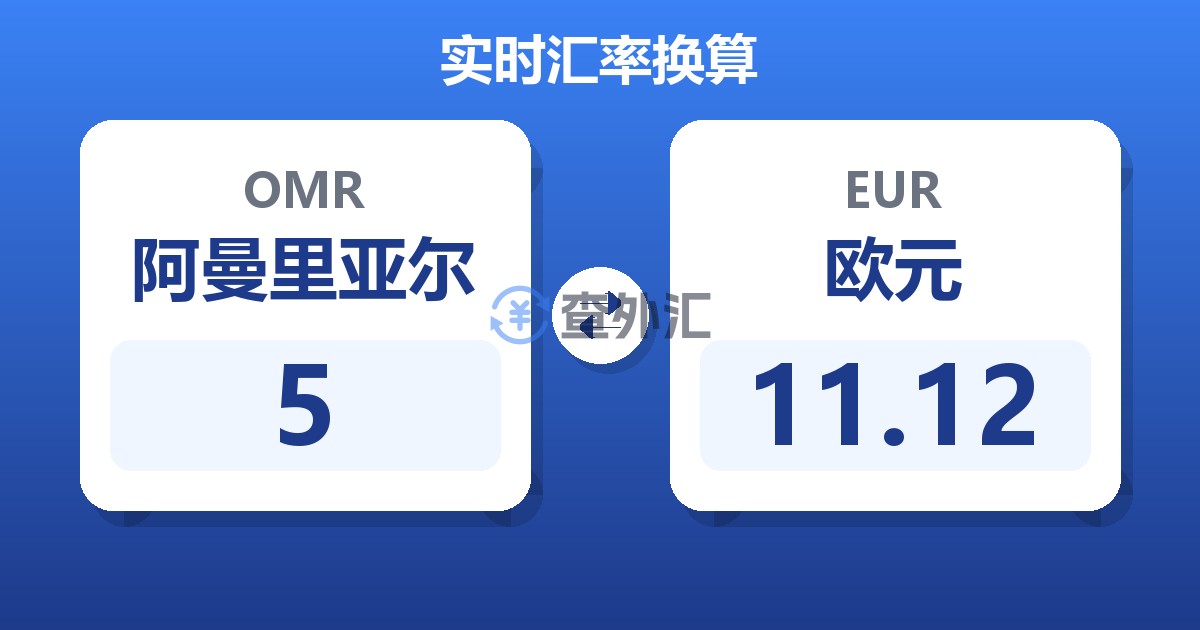 5阿曼里亚尔兑欧元