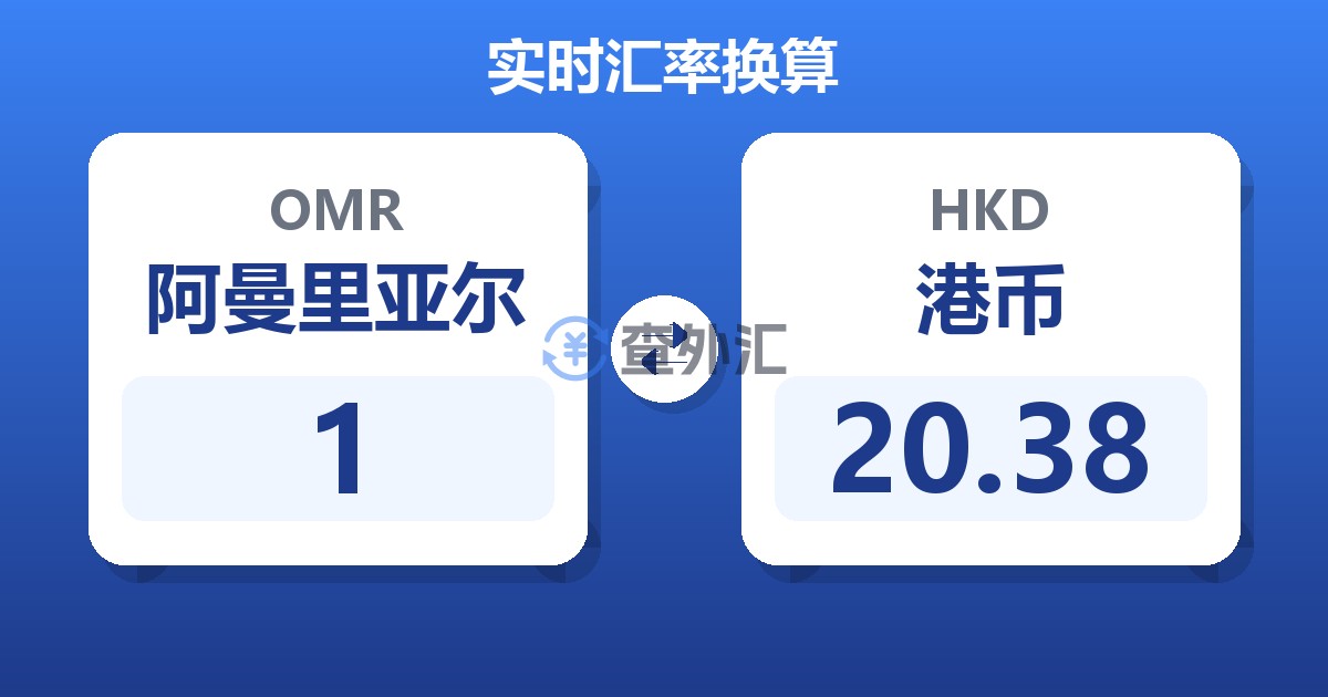 1阿曼里亚尔兑港币