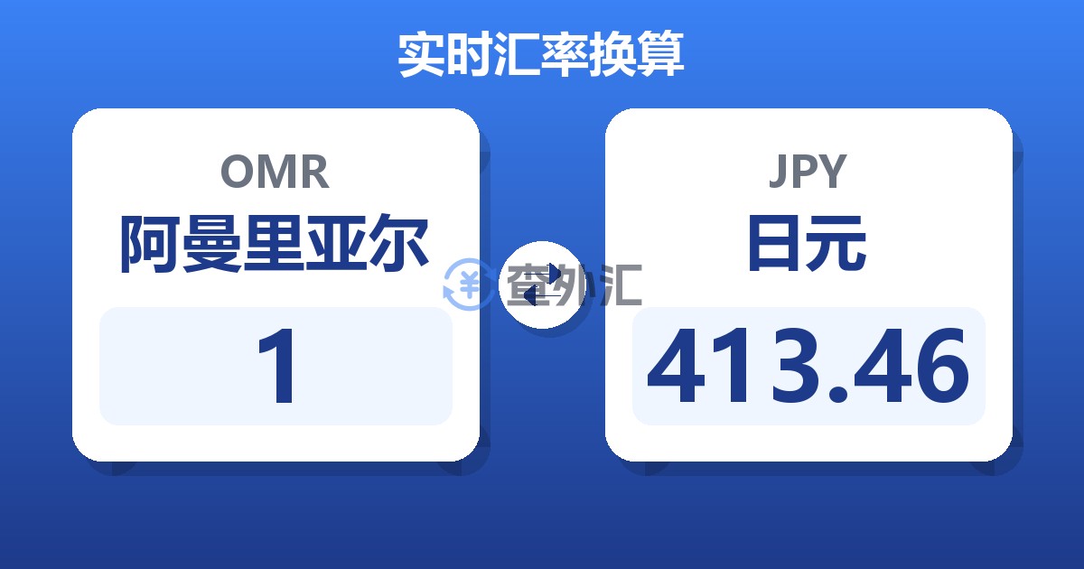 1阿曼里亚尔兑日元