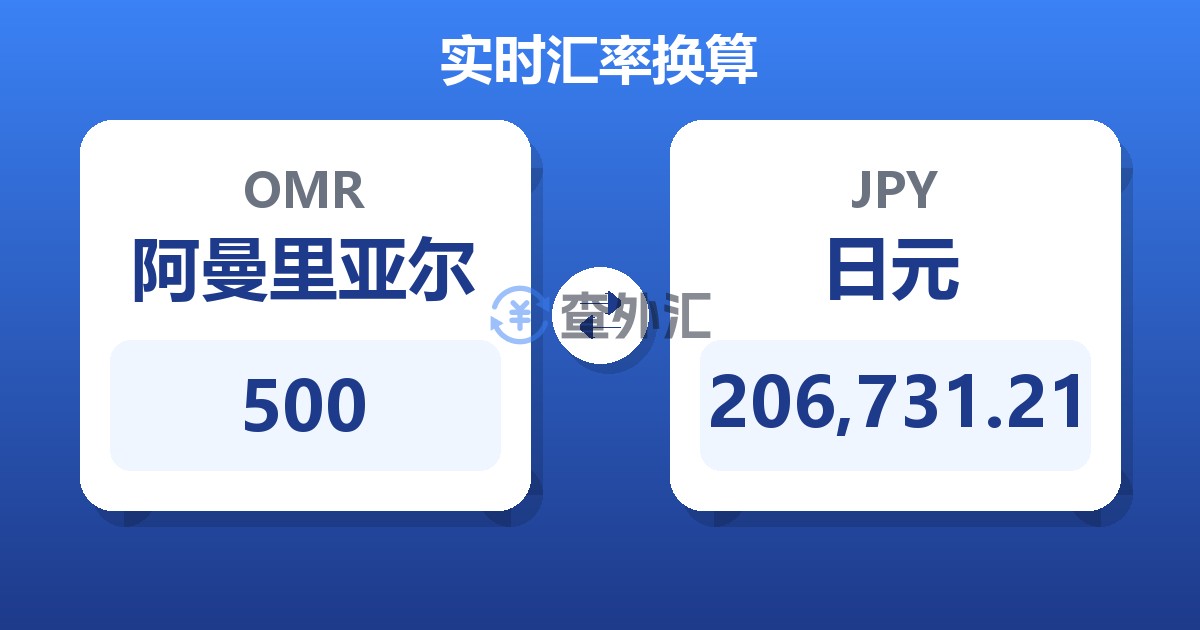 500阿曼里亚尔兑日元