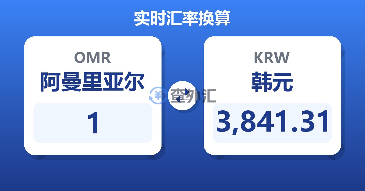 1阿曼里亚尔兑韩元