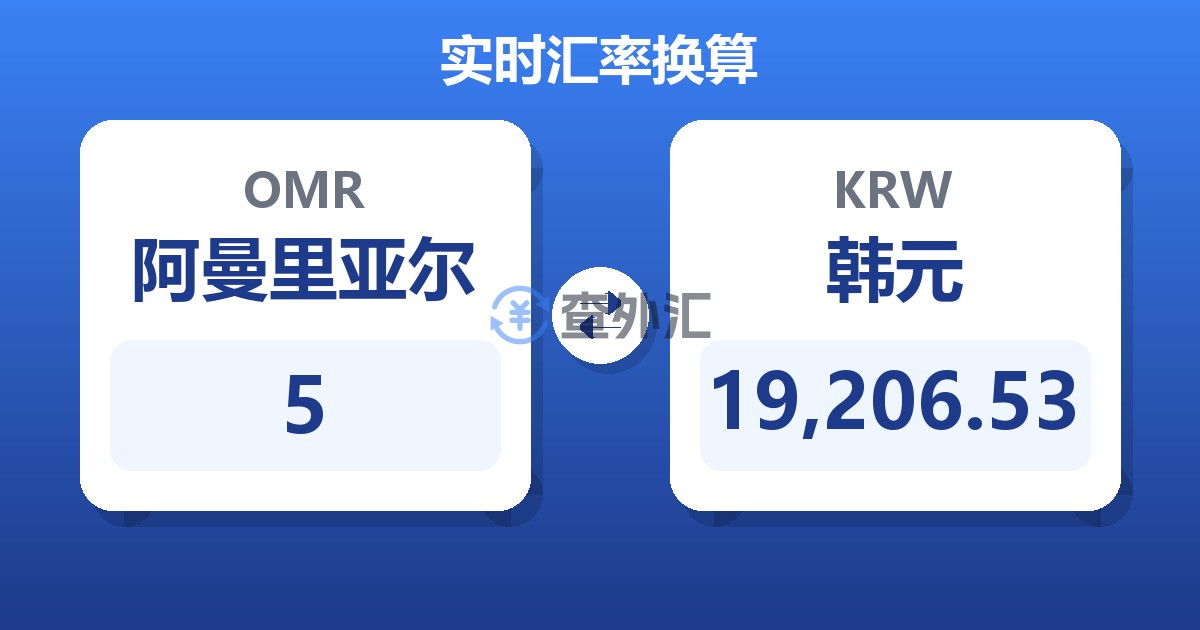 5阿曼里亚尔兑韩元