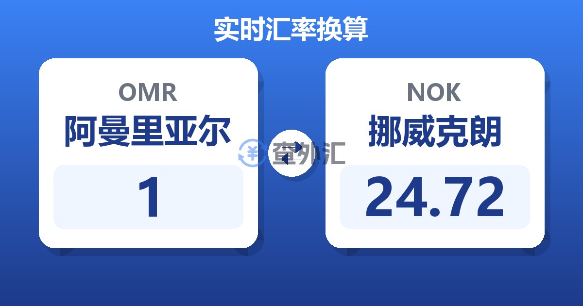 1阿曼里亚尔兑挪威克朗