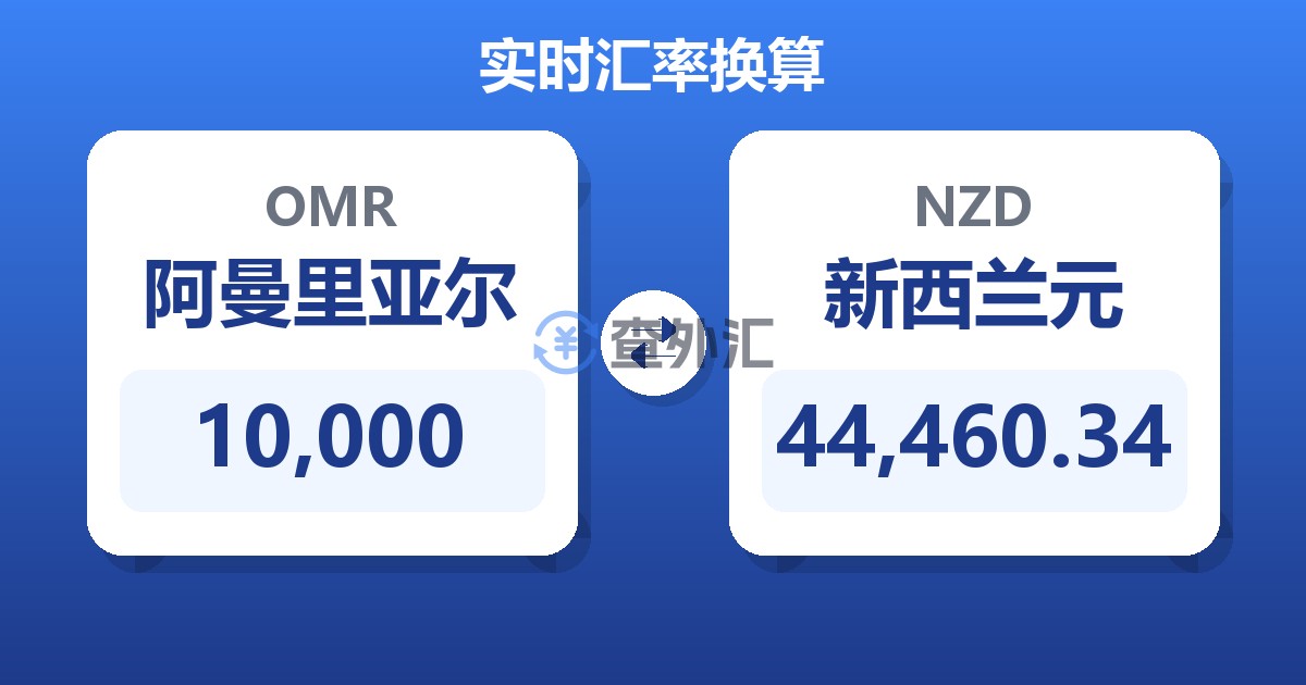 10,000阿曼里亚尔兑新西兰元