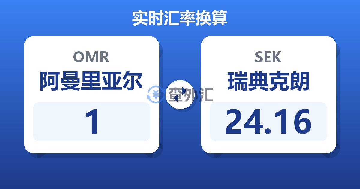 1阿曼里亚尔兑瑞典克朗