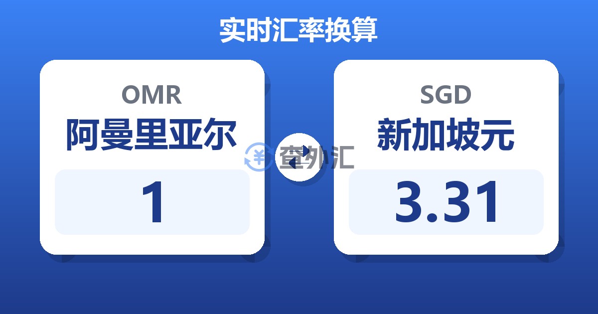 1阿曼里亚尔兑新加坡元