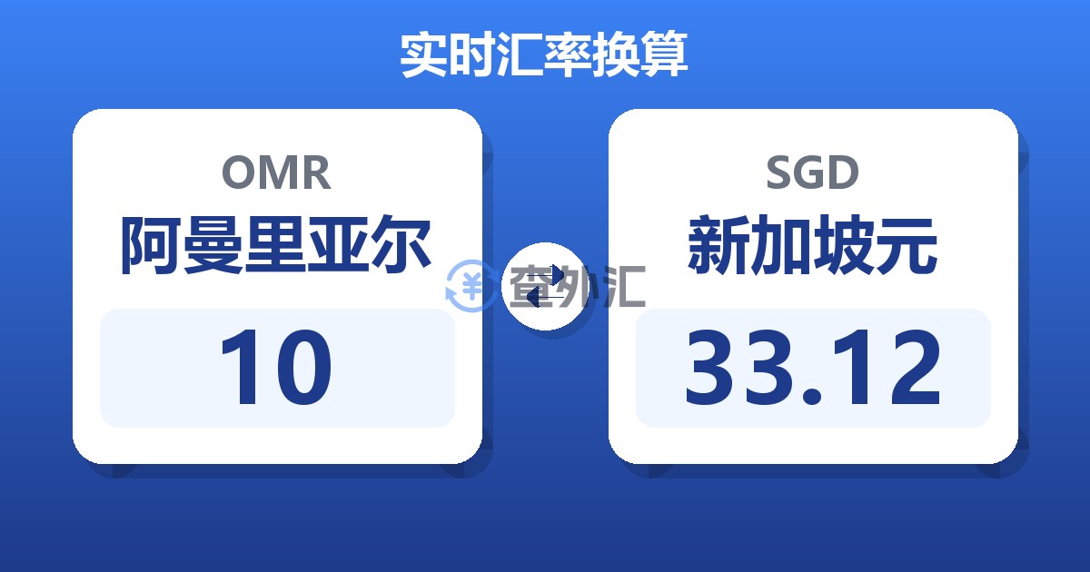 10阿曼里亚尔兑新加坡元