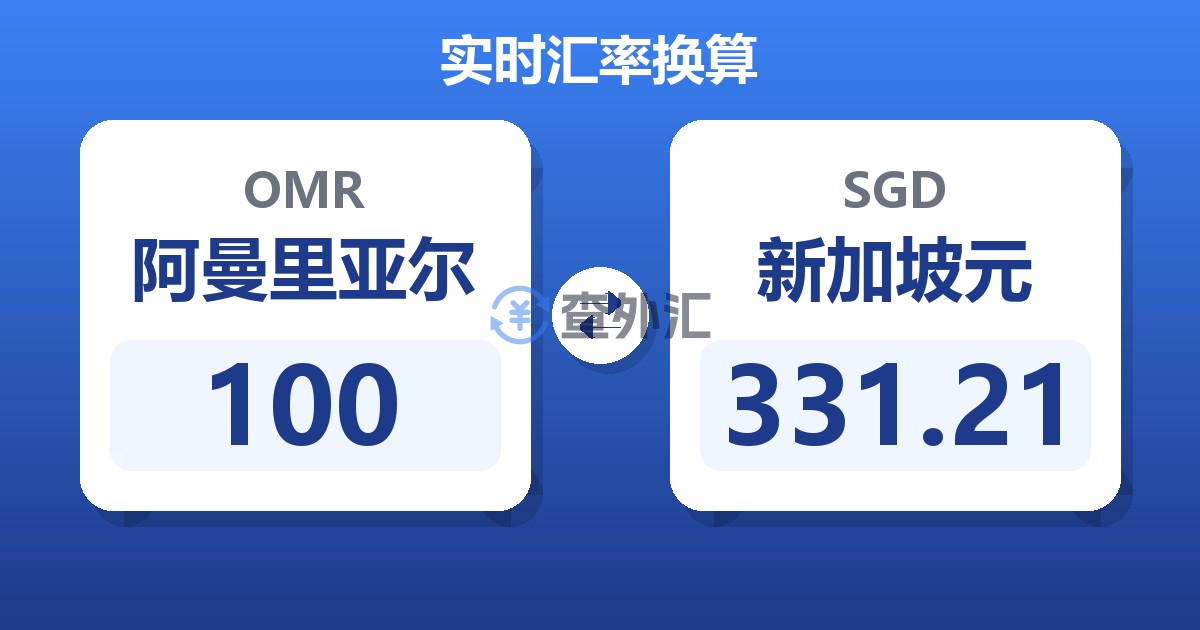 100阿曼里亚尔兑新加坡元