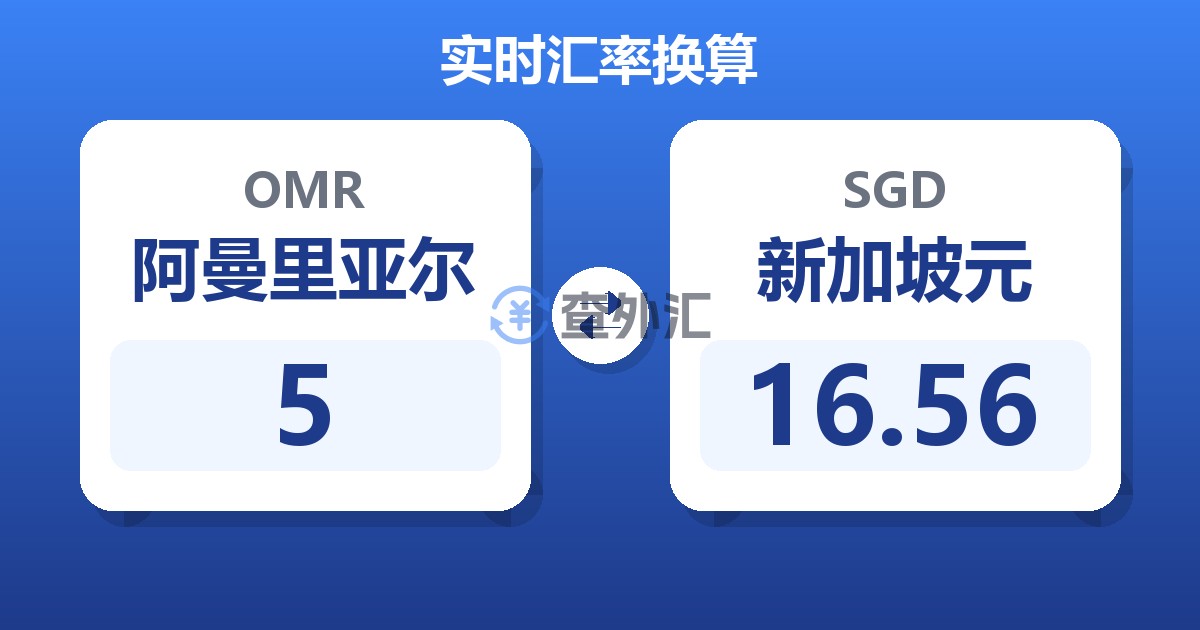 5阿曼里亚尔兑新加坡元