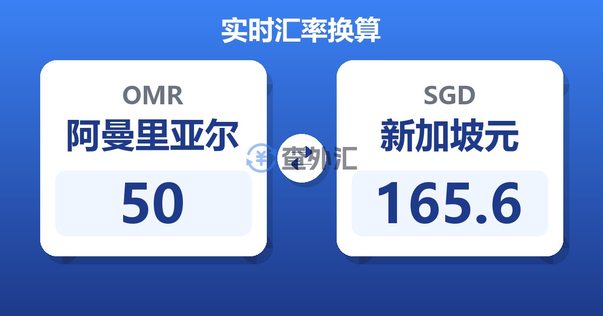 50阿曼里亚尔兑新加坡元