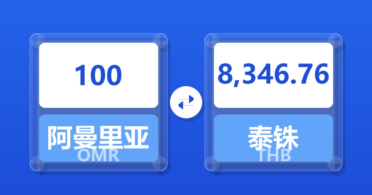 100阿曼里亚尔兑泰铢