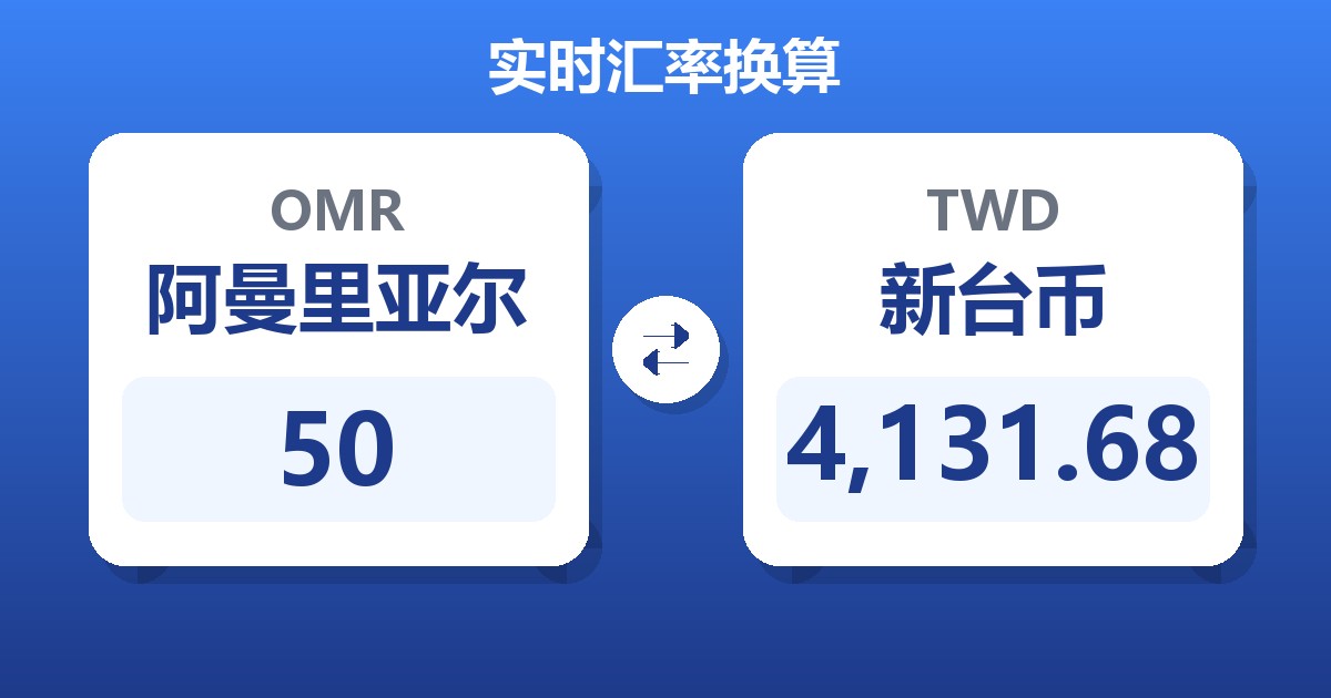 50阿曼里亚尔兑新台币