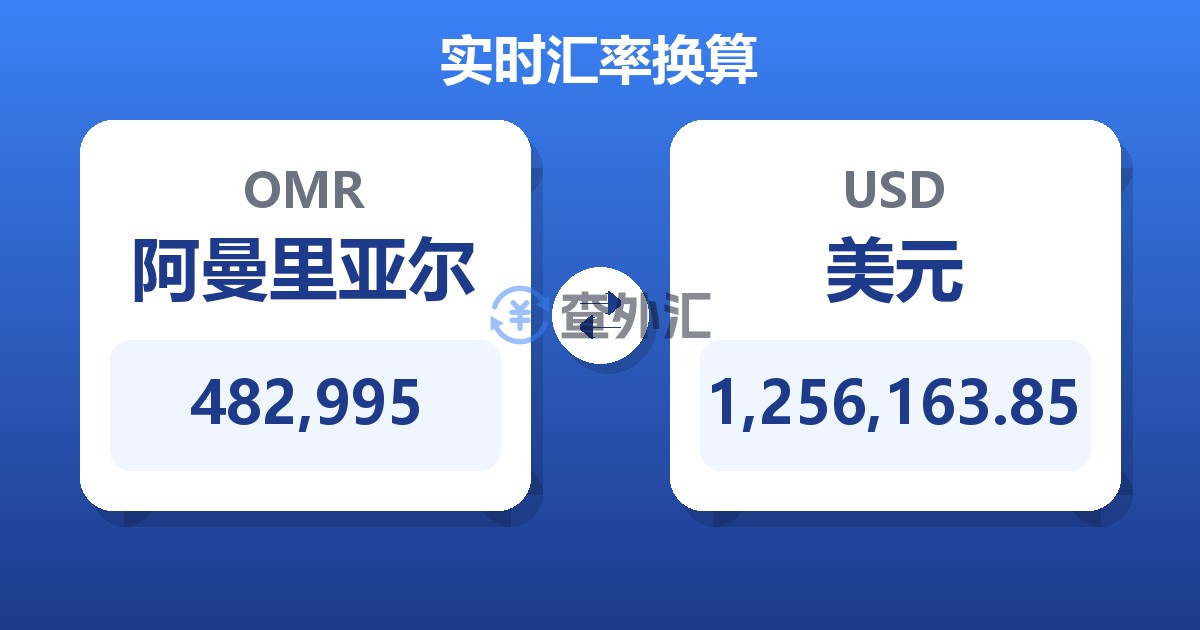 482,995阿曼里亚尔兑美元