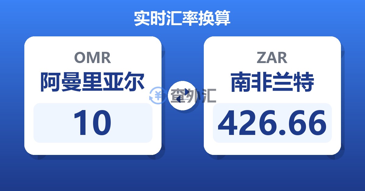 10阿曼里亚尔兑南非兰特