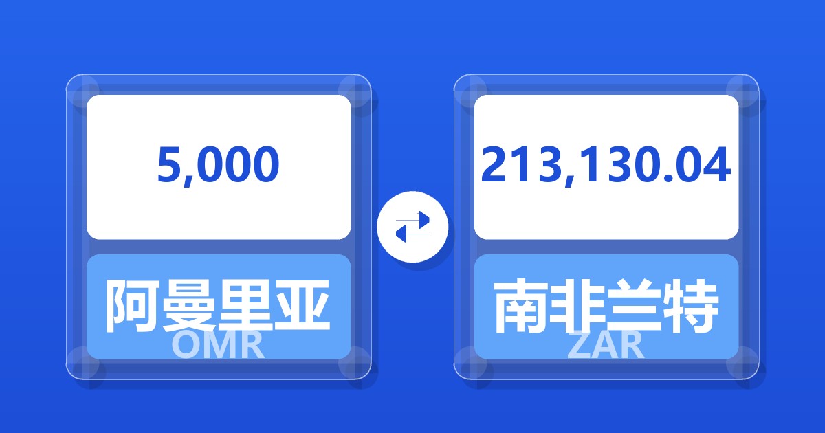 5,000阿曼里亚尔兑南非兰特