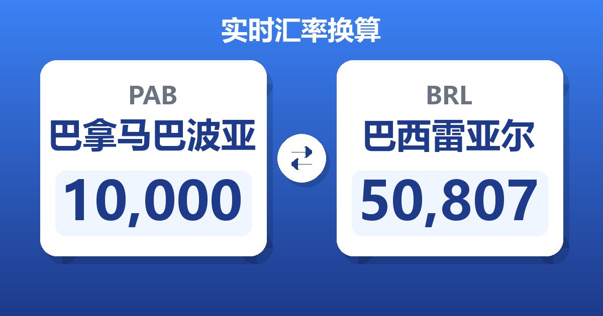 10,000巴拿马巴波亚兑巴西雷亚尔