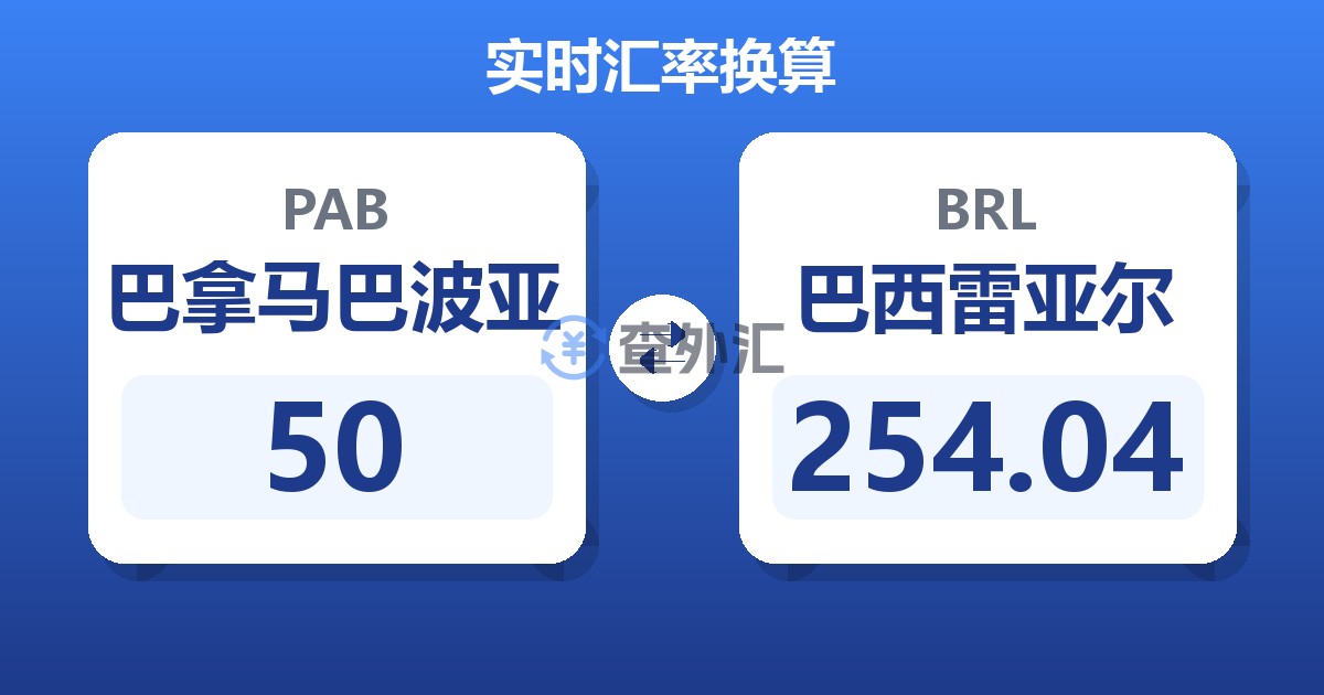 50巴拿马巴波亚兑巴西雷亚尔