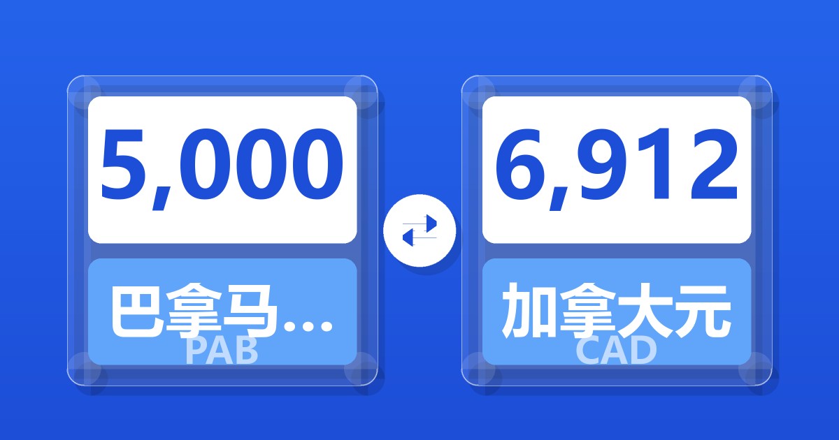 5,000巴拿马巴波亚兑加拿大元