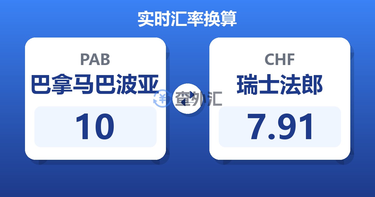 10巴拿马巴波亚兑瑞士法郎