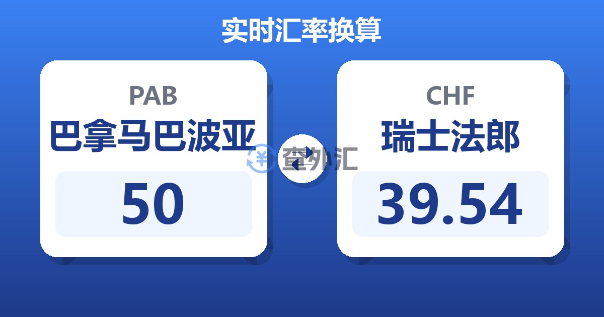 50巴拿马巴波亚兑瑞士法郎