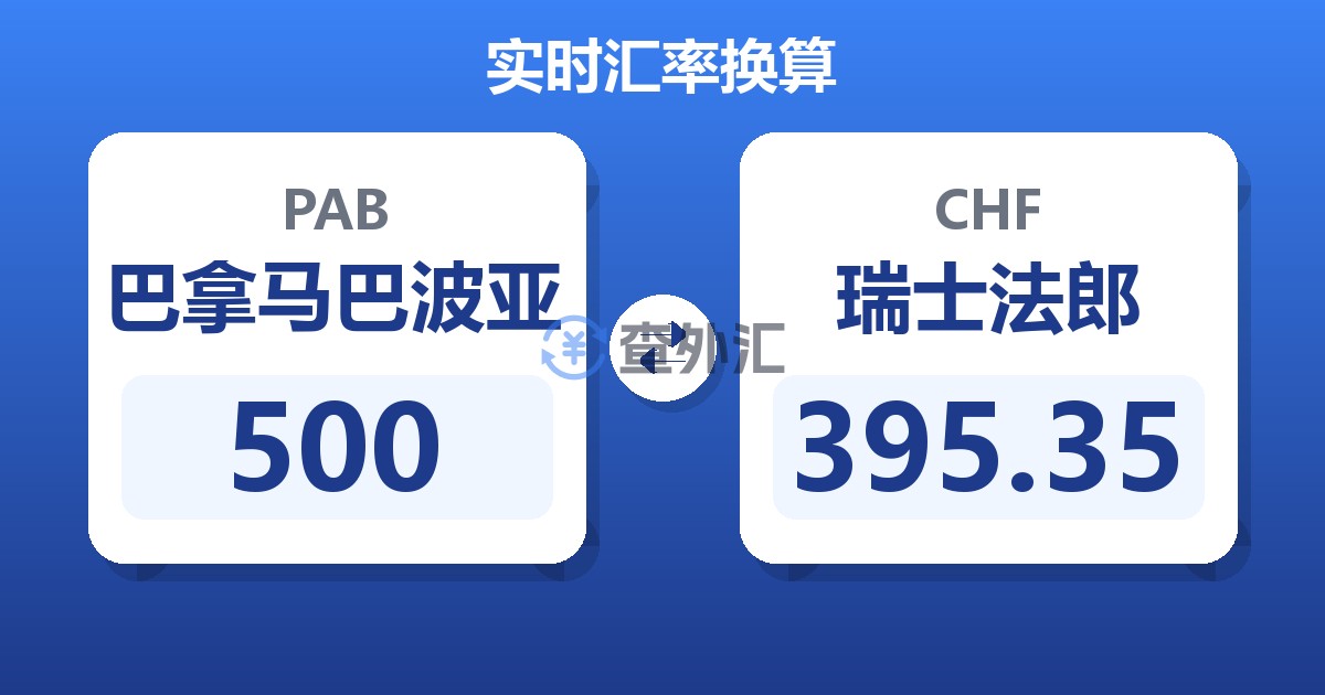 500巴拿马巴波亚兑瑞士法郎