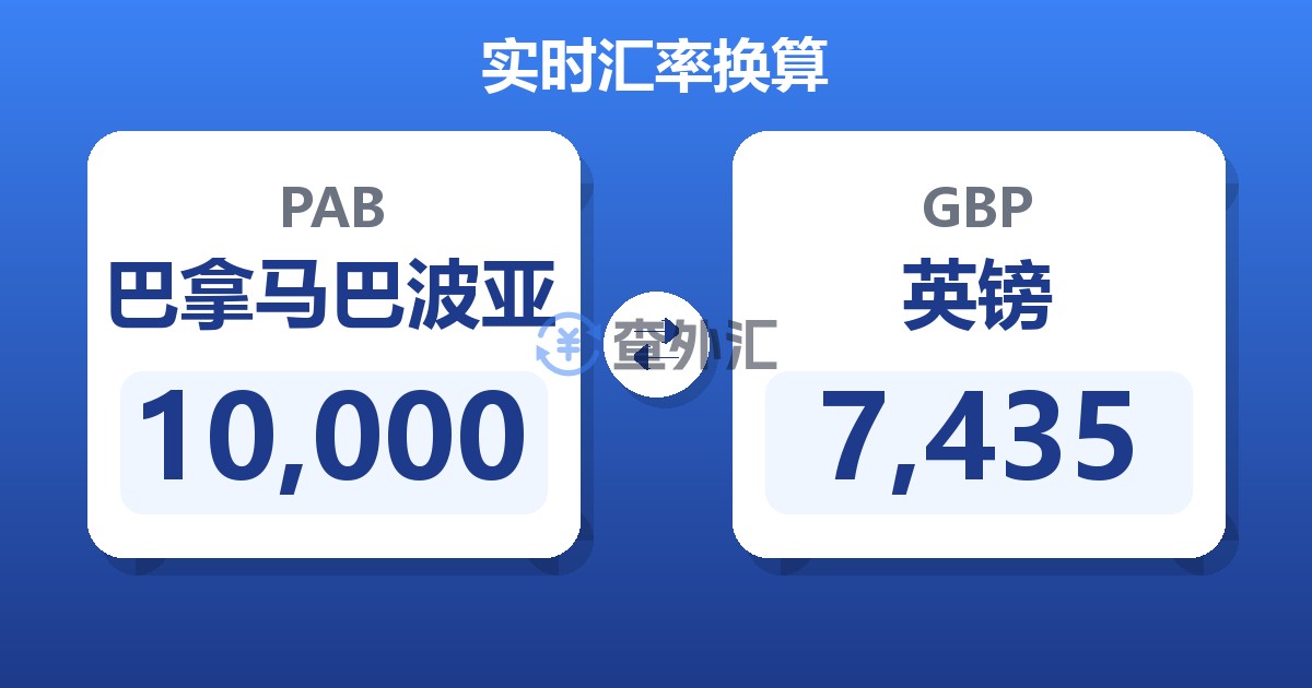 10,000巴拿马巴波亚兑英镑