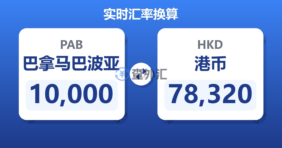 10,000巴拿马巴波亚兑港币