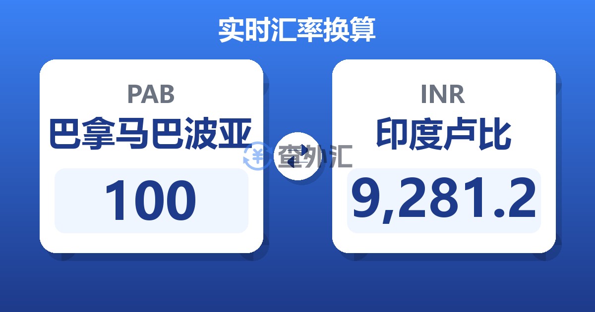 100巴拿马巴波亚兑印度卢比